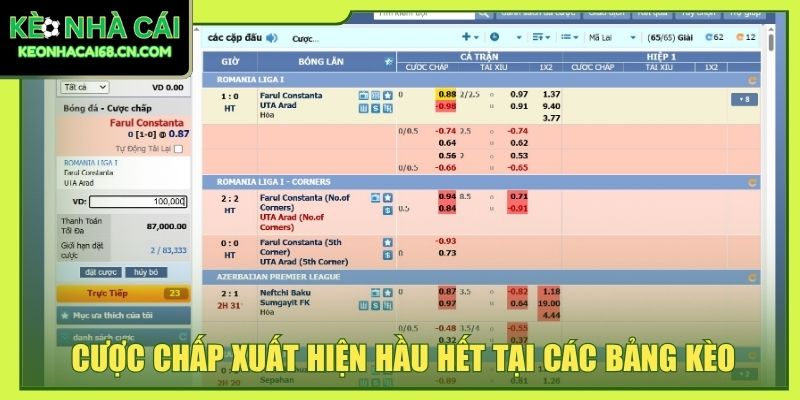 Cược chấp xuất hiện hầu hết tại các bảng kèo bóng đá