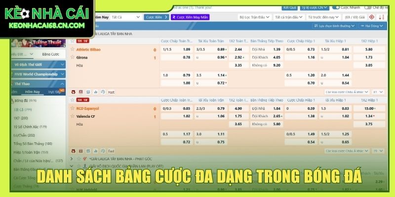Danh sách bảng cược đa dạng trong bóng đá
